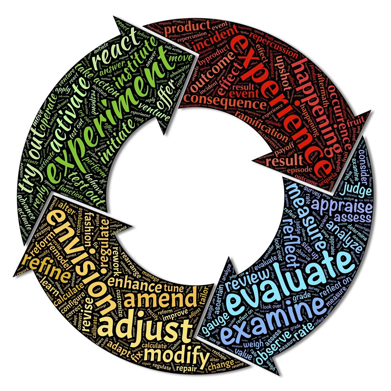 澳门正版资料大全资料生肖卡,科学解说指法律,为你版DW710.15